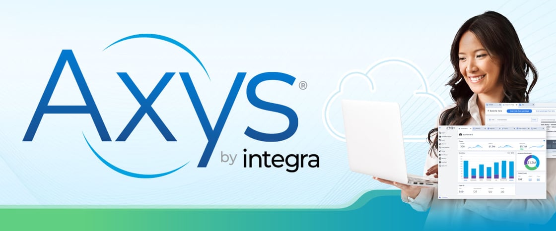 Axys® by Integra