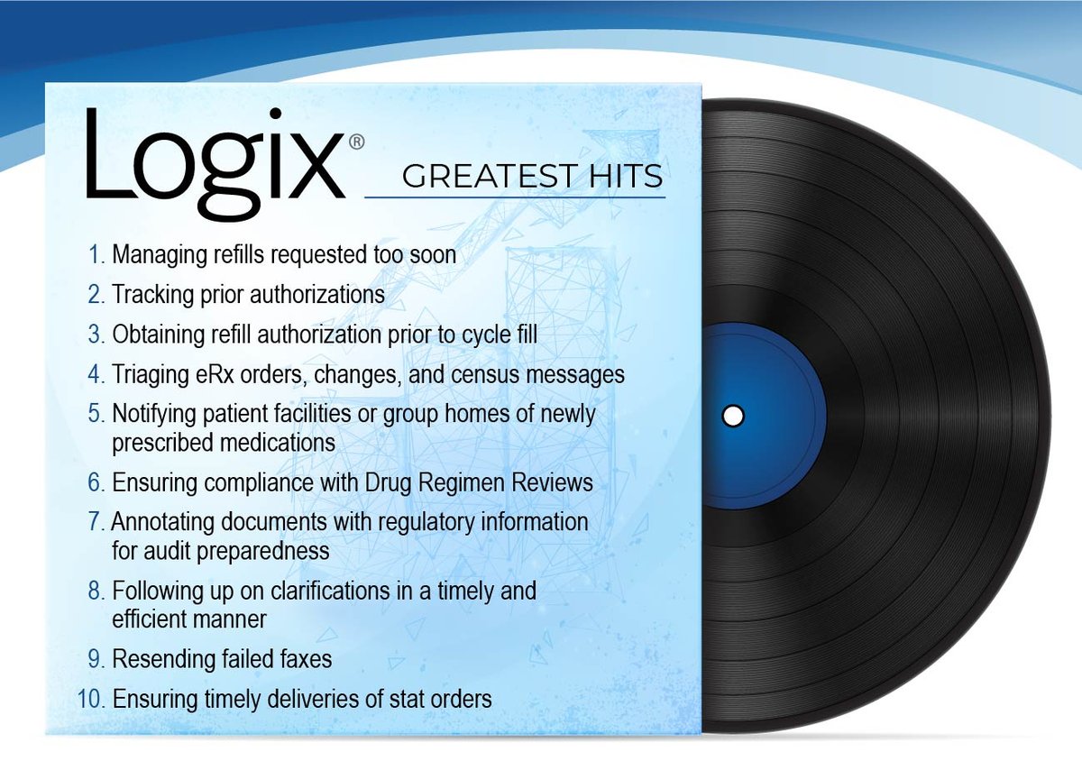 Logix Greatest Hits