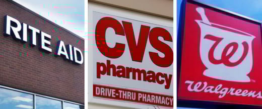 Rite Aid / CVS / Walgreens
